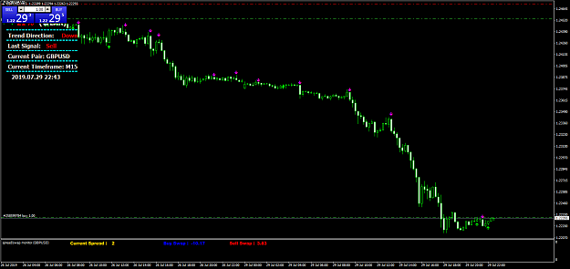 Click to Enlarge

Name: GBPUSDM15.png
Size: 44 KB