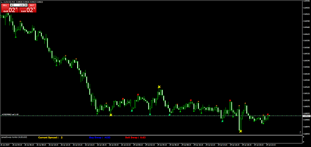 Click to Enlarge

Name: AUDUSDM15.png
Size: 49 KB