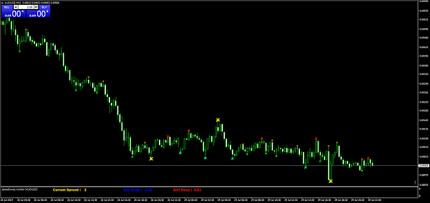 Click to Enlarge

Name: AUDUSDM15.png
Size: 48 KB