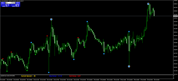 Click to Enlarge

Name: XAUUSDM15.png
Size: 63 KB