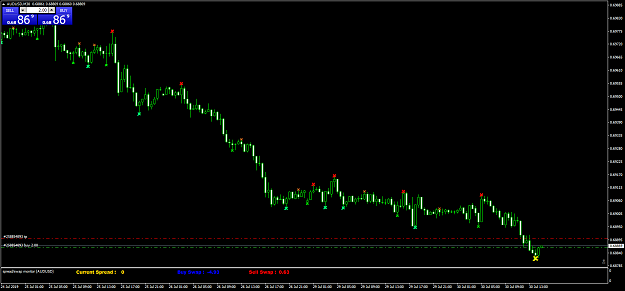 Click to Enlarge

Name: AUDUSDM30.png
Size: 47 KB