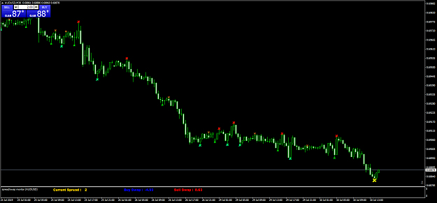 Click to Enlarge

Name: AUDUSDM30a.png
Size: 45 KB