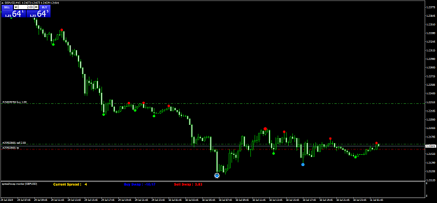 Click to Enlarge

Name: GBPUSDM15.png
Size: 44 KB