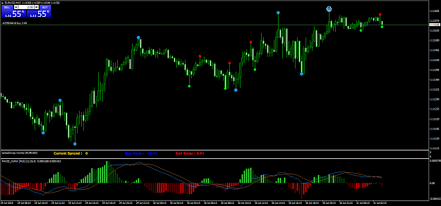Click to Enlarge

Name: EURUSDM15.png
Size: 62 KB