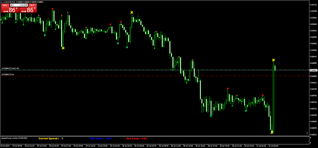 Click to Enlarge

Name: AUDUSDM15ab.png
Size: 58 KB