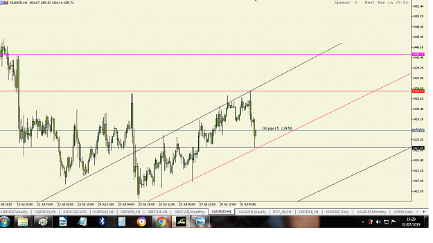 Click to Enlarge

Name: xau usd 3107.png
Size: 78 KB