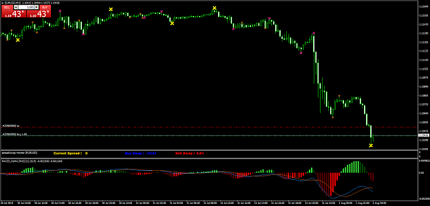 Click to Enlarge

Name: EURUSDM15.png
Size: 49 KB