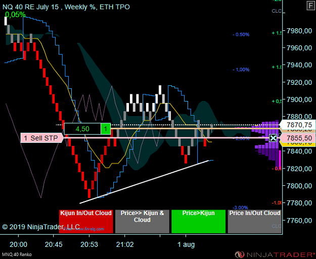 Click to Enlarge

Name: NQ.png
Size: 52 KB
