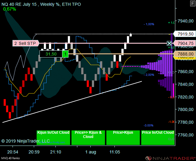 Click to Enlarge

Name: NQ.png
Size: 47 KB