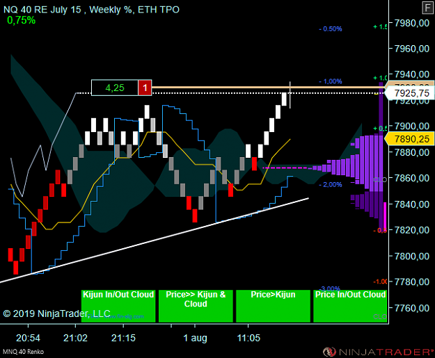 Click to Enlarge

Name: NQ.png
Size: 45 KB