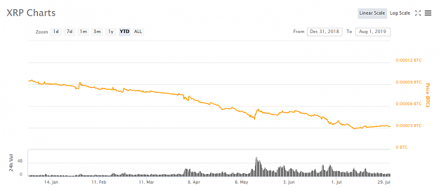 Click to Enlarge

Name: xrp (2).png
Size: 29 KB