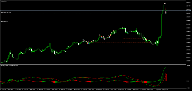 Click to Enlarge

Name: XAUAUDH1.png
Size: 42 KB