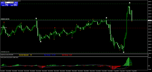 Click to Enlarge

Name: XAUUSDH1cc.png
Size: 62 KB