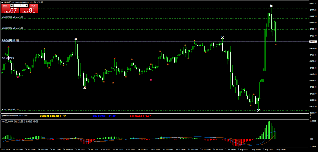 Click to Enlarge

Name: XAUUSDH1.png
Size: 64 KB