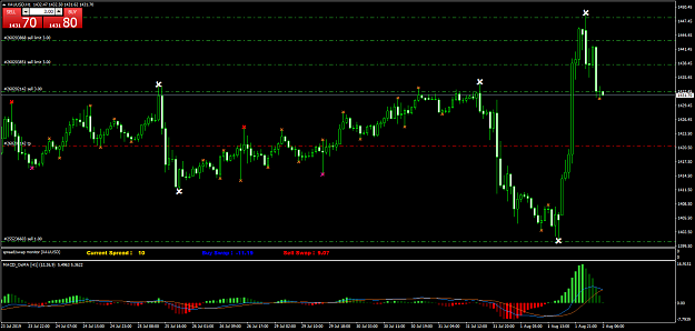 Click to Enlarge

Name: XAUUSDH1dd.png
Size: 63 KB