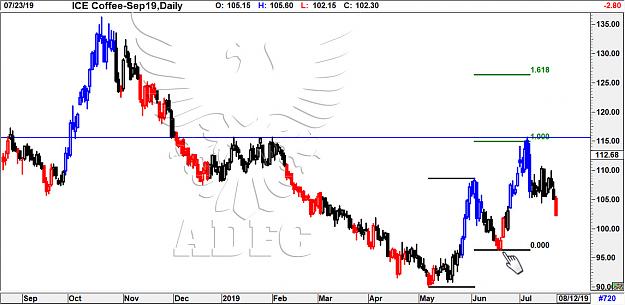 Click to Enlarge

Name: coffee sep daily 6.jpg
Size: 160 KB