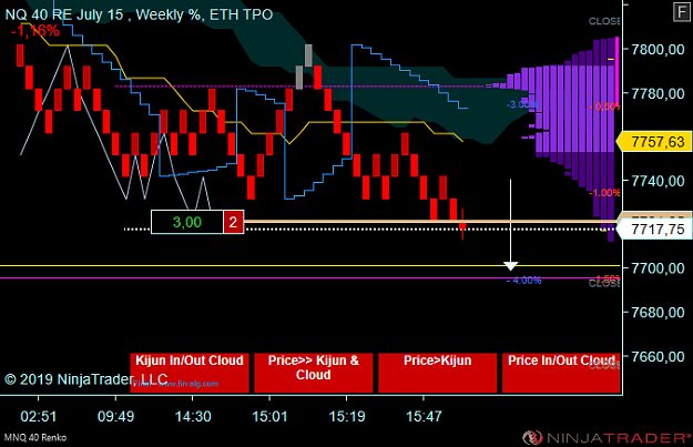 Click to Enlarge

Name: NQ.png
Size: 35 KB