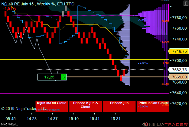 Click to Enlarge

Name: NQ.png
Size: 39 KB