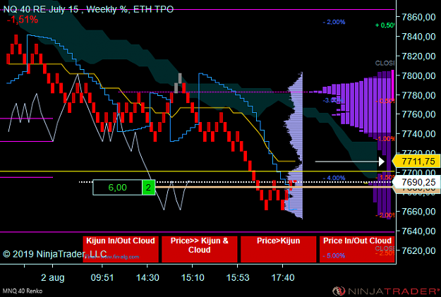 Click to Enlarge

Name: NQ.png
Size: 46 KB