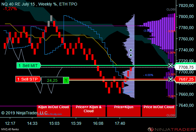 Click to Enlarge

Name: NQ.png
Size: 41 KB