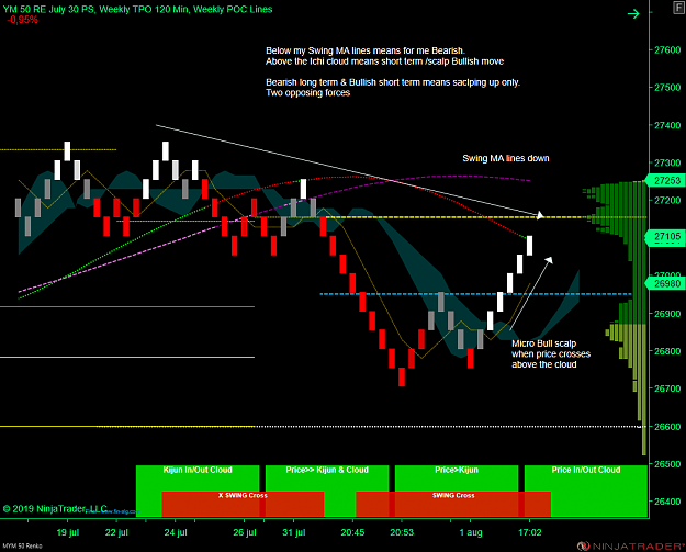 Click to Enlarge

Name: Contra Signals.png
Size: 79 KB