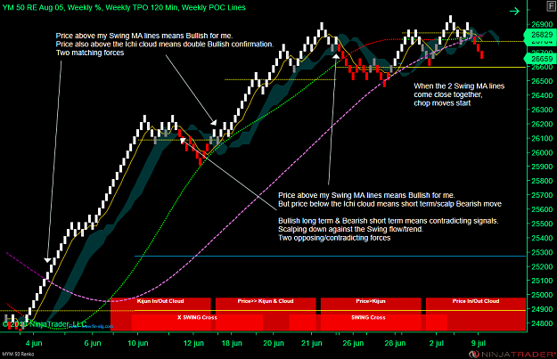 Click to Enlarge

Name: Bulls Eye.png
Size: 107 KB