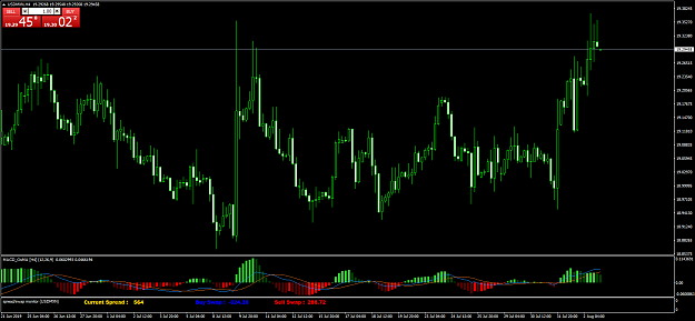 Click to Enlarge

Name: USDMXNH4a.png
Size: 72 KB