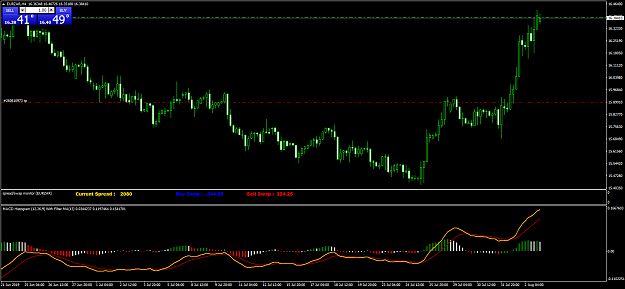 Click to Enlarge

Name: EURZARH4.png
Size: 55 KB
