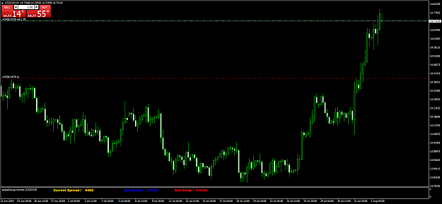 Click to Enlarge

Name: USDZARH4.png
Size: 55 KB