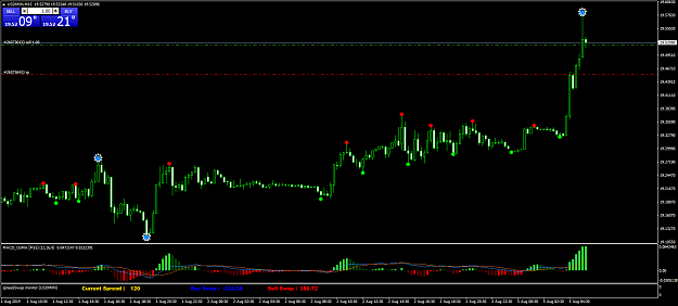 Click to Enlarge

Name: USDMXNM15.png
Size: 52 KB