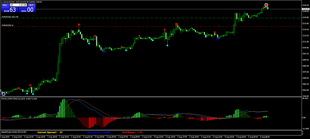 Click to Enlarge

Name: XAUAUDM15a.png
Size: 48 KB