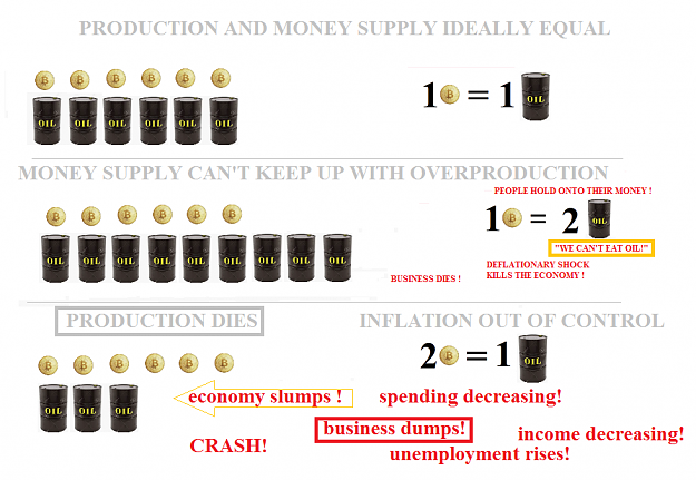 Click to Enlarge

Name: gov_led_deflation.png
Size: 127 KB