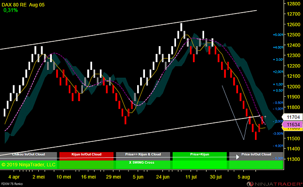Click to Enlarge

Name: DAX Swing.png
Size: 73 KB