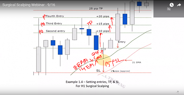 Click to Enlarge

Name: PENDING ORDER SL TP TRADE MANAGER EA.png
Size: 368 KB