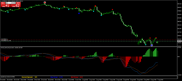 Click to Enlarge

Name: AUS200H1a.png
Size: 49 KB