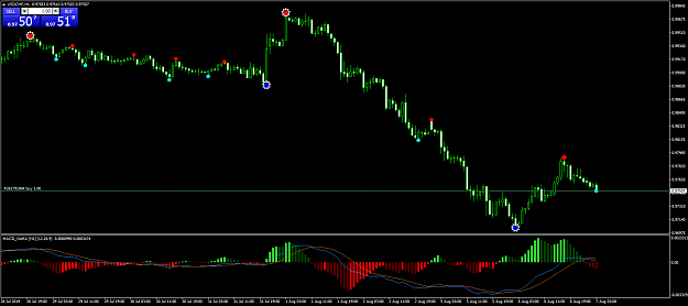 Click to Enlarge

Name: USDCHFH1.png
Size: 51 KB
