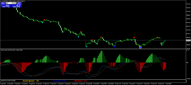 Click to Enlarge

Name: AUS200M15b.png
Size: 51 KB