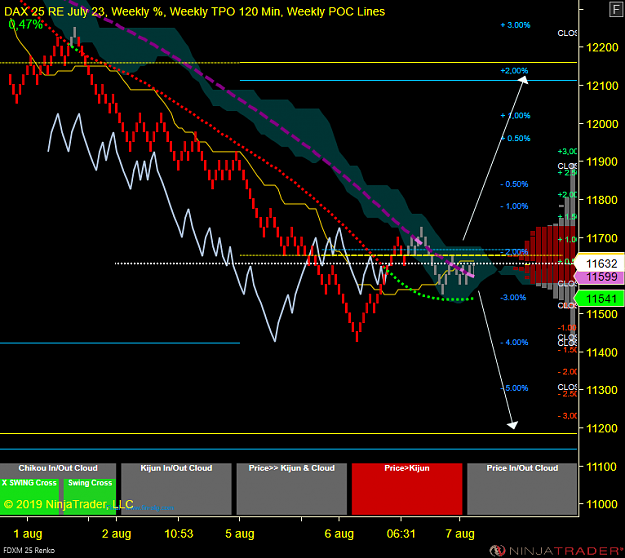 Click to Enlarge

Name: DAX W.png
Size: 75 KB