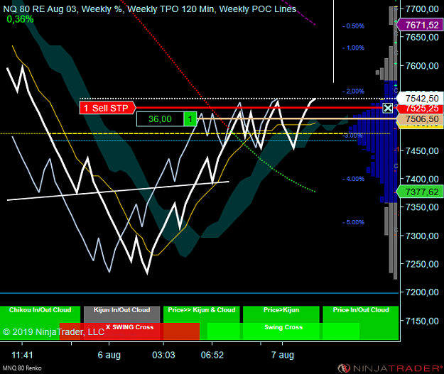 Click to Enlarge

Name: NQ W.png
Size: 71 KB
