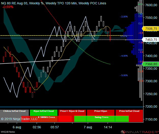 Click to Enlarge

Name: NQ W.png
Size: 62 KB