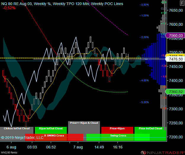 Click to Enlarge

Name: NQ W.png
Size: 69 KB