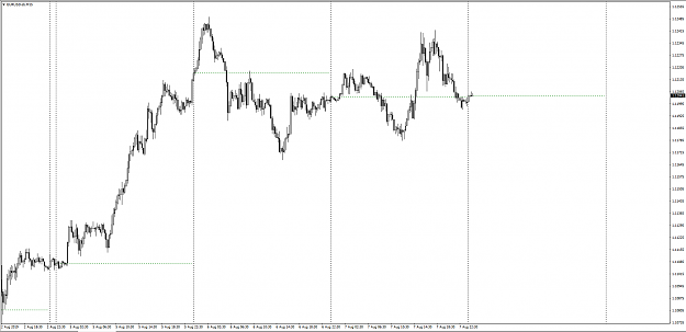 Click to Enlarge

Name: Daily Close Line.PNG
Size: 53 KB