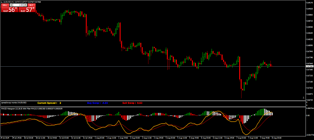 Click to Enlarge

Name: AUDUSDH1a.png
Size: 52 KB