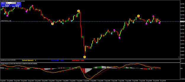 Click to Enlarge

Name: AUDUSDM15b.png
Size: 56 KB