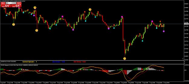 Click to Enlarge

Name: AUDUSDM30q.png
Size: 63 KB