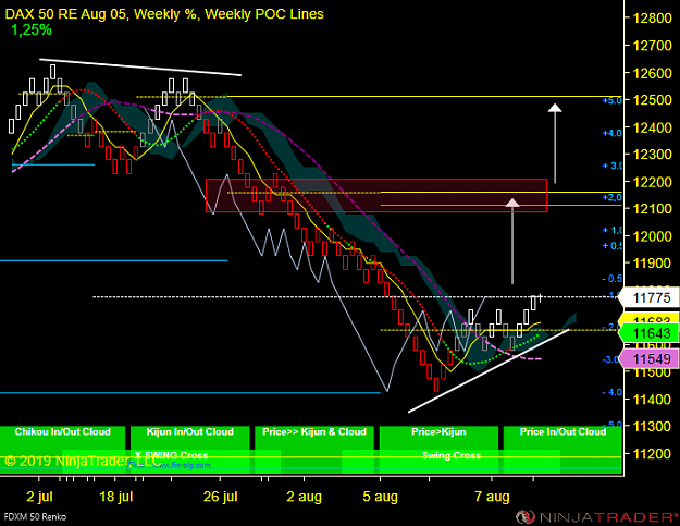 Click to Enlarge

Name: DAX W.png
Size: 59 KB