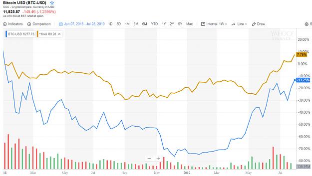 Click to Enlarge

Name: crypto correlation.jpg
Size: 140 KB
