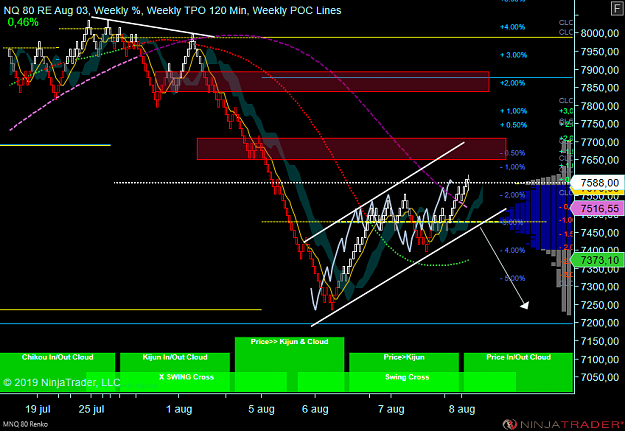 Click to Enlarge

Name: NQ W.png
Size: 91 KB