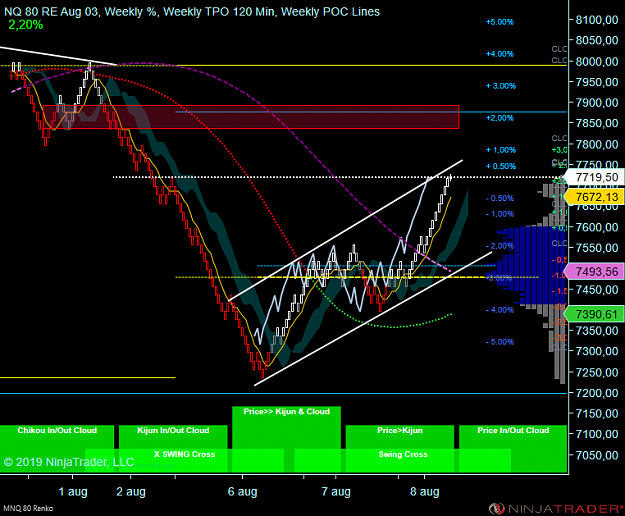 Click to Enlarge

Name: NQ W 2.png
Size: 85 KB