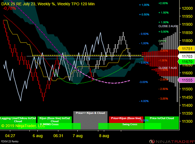 Click to Enlarge

Name: DAX W.png
Size: 67 KB